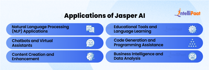 Applications of Jasper AI