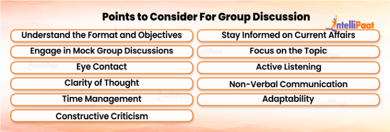 What is a Group Discussion? - Intellipaat