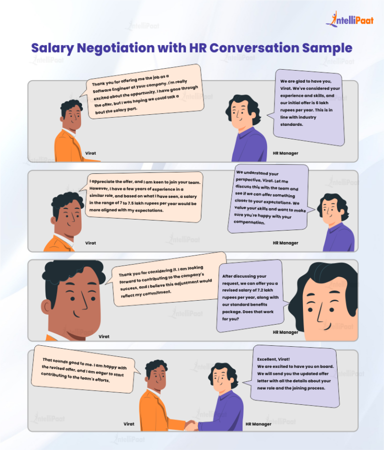 mastering-negotiation-skills-examples-types-and-strategies