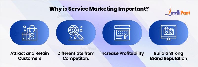 Why is Service Marketing Important?