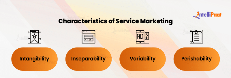 Characteristics of Service Marketing