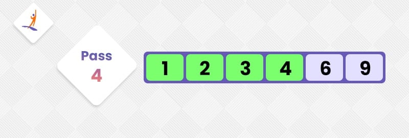 Pass 4 of Selection Sort