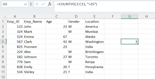 What is Count in Excel: Formula and Implementation
