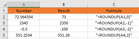 Example of ROUNDUP Function in Excel
