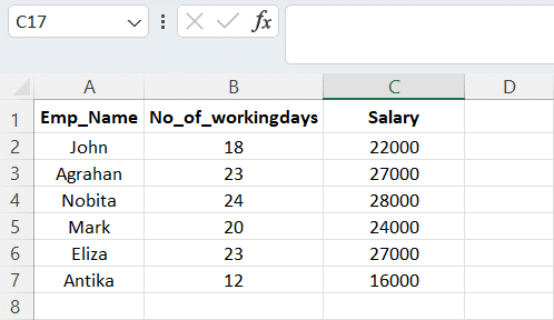 Loading the data in Excel
