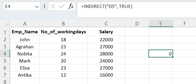 Formula to display empty strings