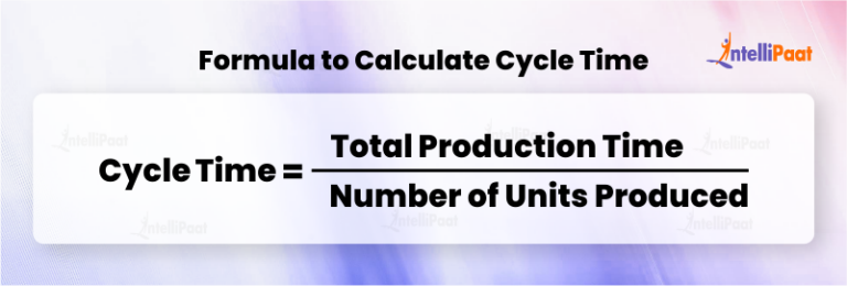 Cycle Time - Formula, Benefits, and How to Calculate It | Intellipaat
