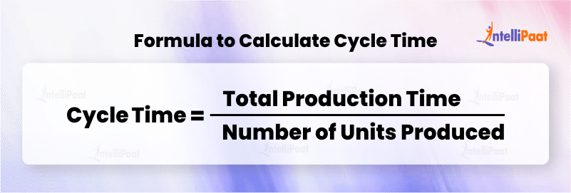 Formula to Calculate Cycle Time