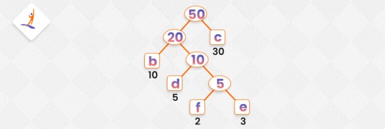 A Comprehensive Guide to Efficient Data Compression