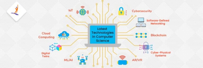 25 Latest Technologies In Computer Science 2024 Intellipaat   Image 47 768x259 