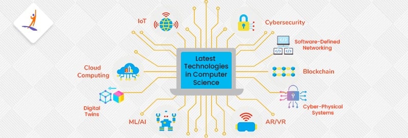 Latest Technologies in Computer Science