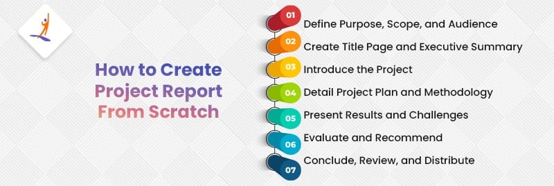 How to Create Project Report from Scratch