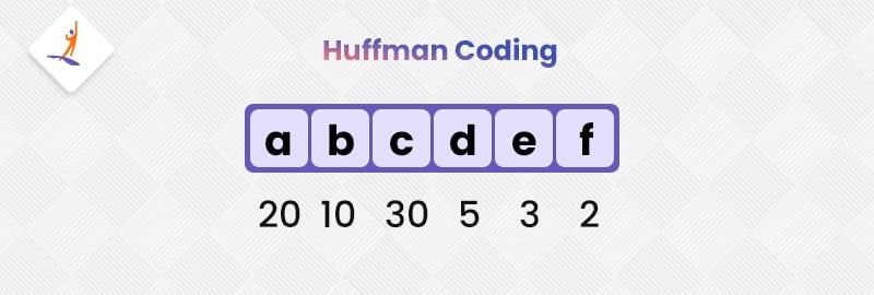 Step 1 of Huffman Coding