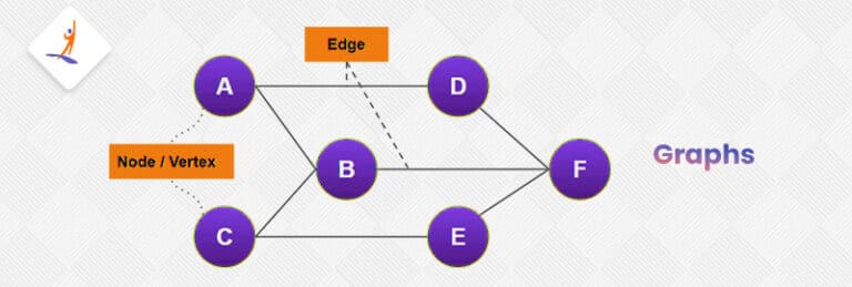 A Detailed Guide : What is Data Structure?