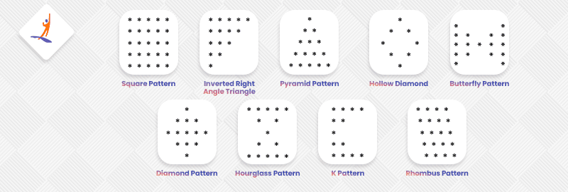 Java patterns