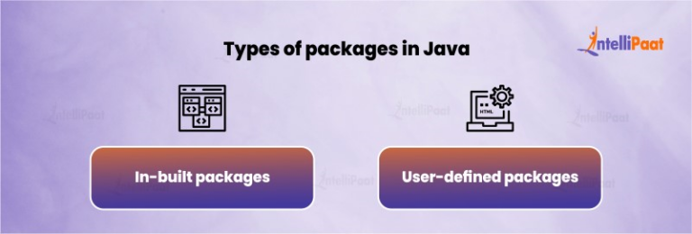 Packages in Java: Everything You Need to Know
