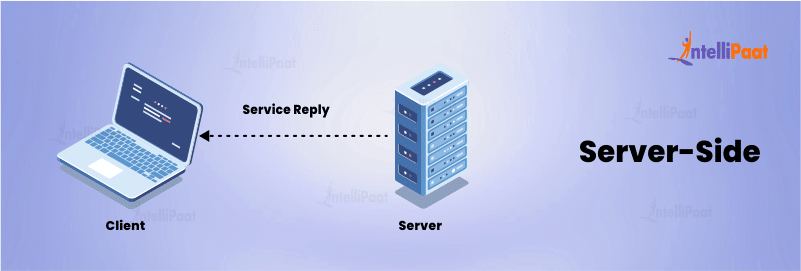 Server-Side