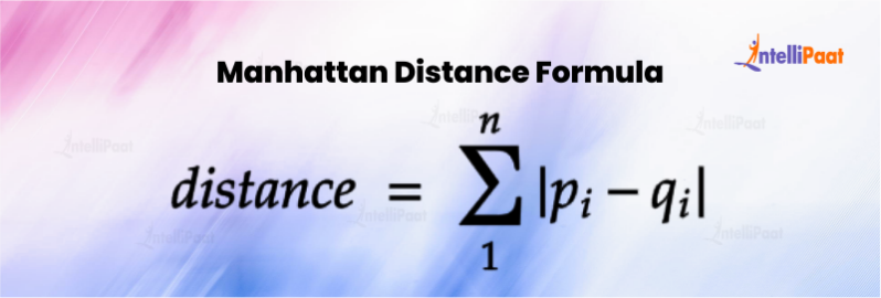 K-Nearest Neighbor Algorithm in Machine Learning - Intellipaat