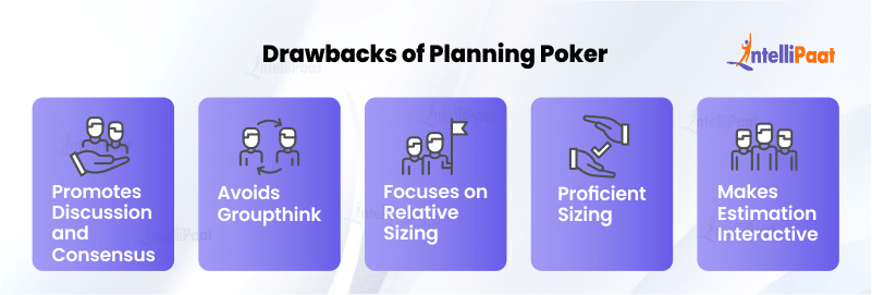Drawbacks of Planning Poker
