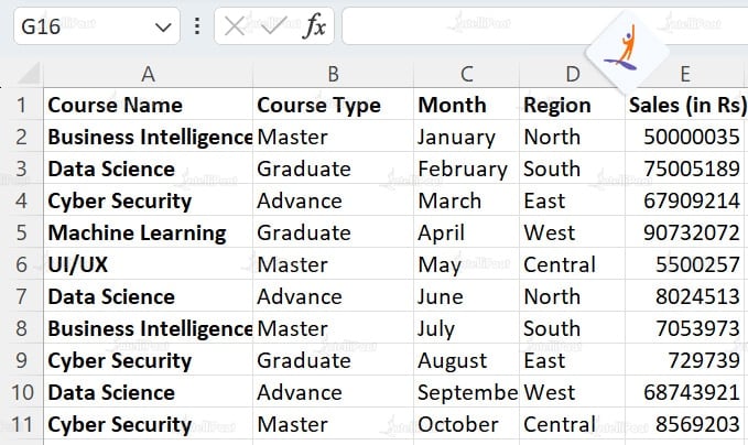 How to Create an MIS Report in Excel