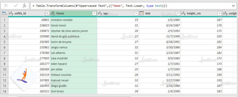 Power Query Excel : A Step-by-Step Tutorial Guide [2025]