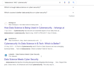 What is Google Dorking? - Techniques and Examples