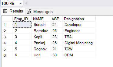 Table to show the se of SELECT Command in SQL