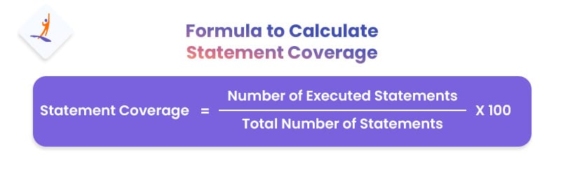 Formula to Calculate Statement Coverage