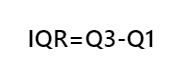 Formula to Find the IQR