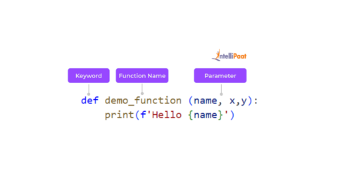 How to Call a Function in Python? Learn Types & Methods