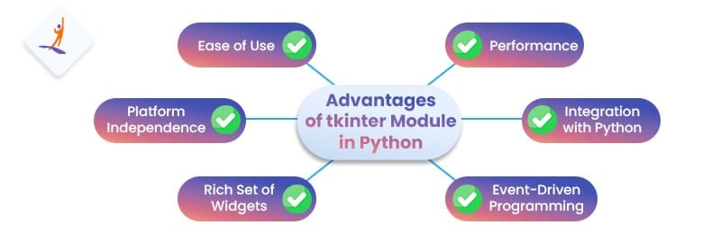 Advantages of tkinter Library