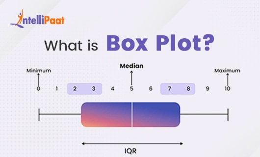what-is-box-plot.jpg
