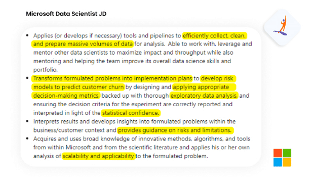 Data Scientist Job Description Microsoft - How to Become Data Scientist - Intellipaat