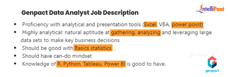 Data Analyst Job Description Genpact – Data Analyst vs. Data Scientist – Intellipaat