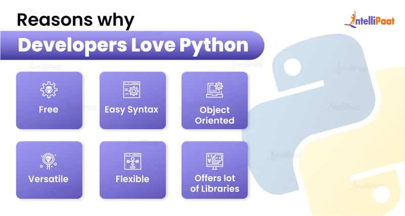 Reasons to use Python - How to become Python Developer - Intellipaat