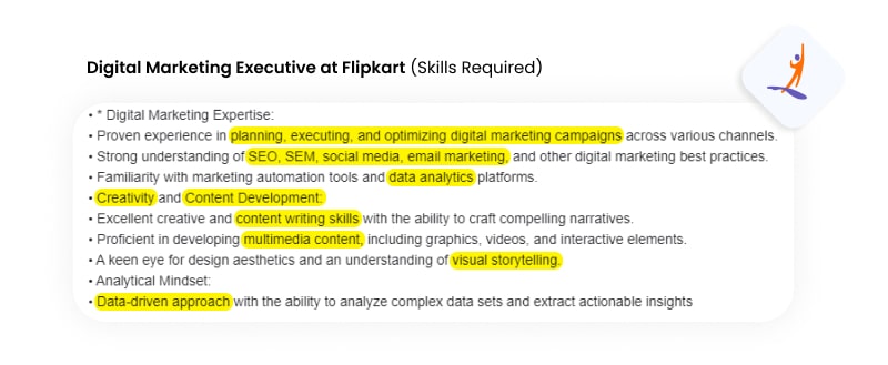 Skills Required for Digital Marketing Executive at Flipkart - How to Become a Digital Marketer - Intellipaat
