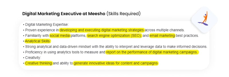 Skills Required for Digital Marketing Executive at Meesho - How to Become a Digital Marketer - Intellipaat