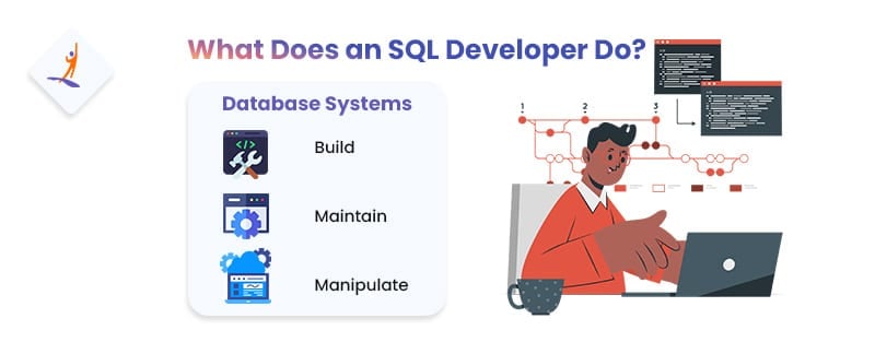 What Does an SQL Developer Do - How to Become an SQL Developer - Intellipaat