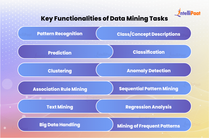 Key Functionalities of Data Mining Tasks