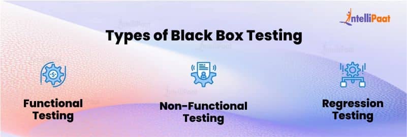 Types of Black Box Testing