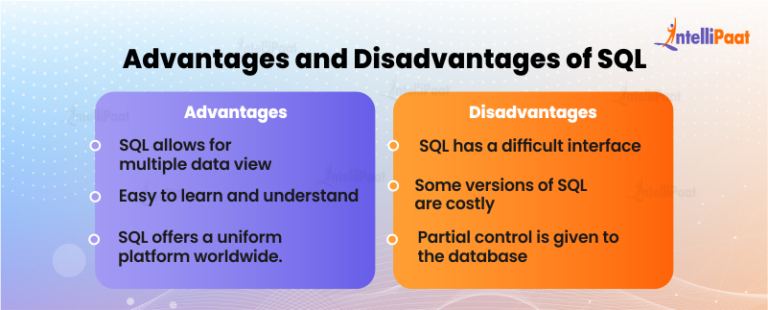 SQL vs. NoSQL: Which database is right for your project?