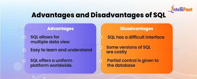SQL vs. NoSQL: Difference Between Their Schema & Scalability -SQL vs. NoSQL: Advantages and Disadvantages of SQL - Intellipaat