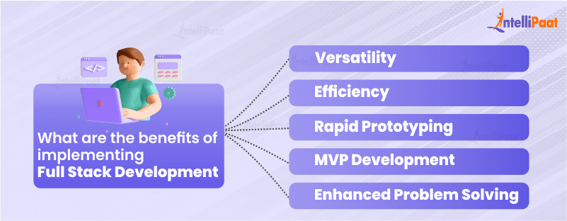 Benefits of Implementing Full Stack Development - What is Full Stack Development - Intellipaat