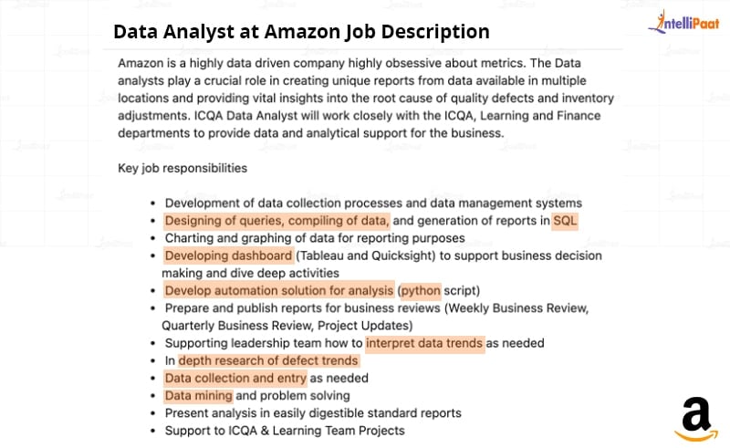 Amazon Job Description for Data Analyst