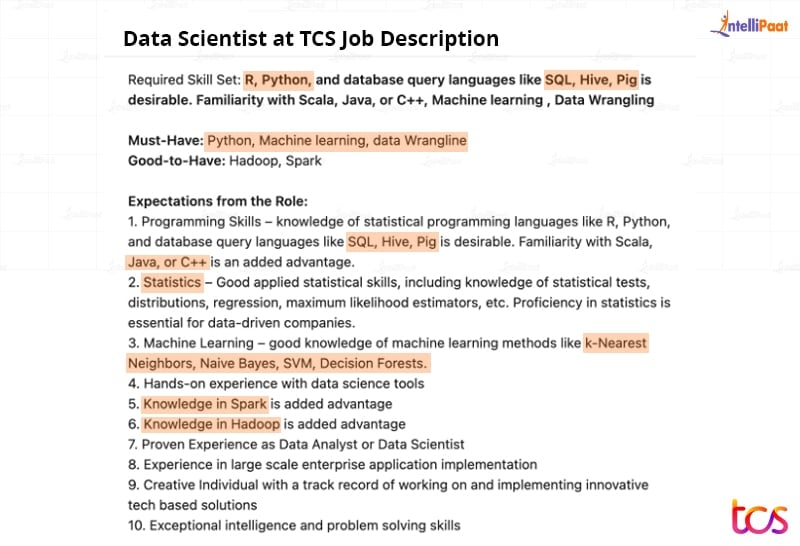 TCS Job Description for Data Scientist