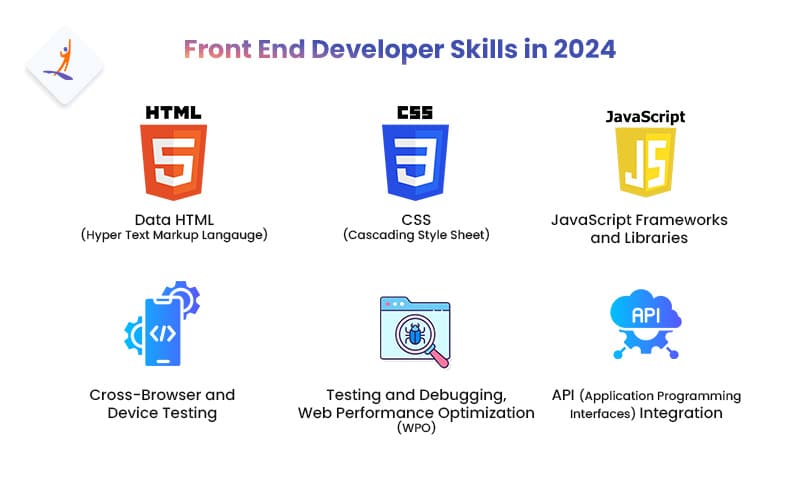 Front End Developer Skills in 2024 - What is Front End Developer, Roles and Responsibility of Front End Developer - Intellipaat