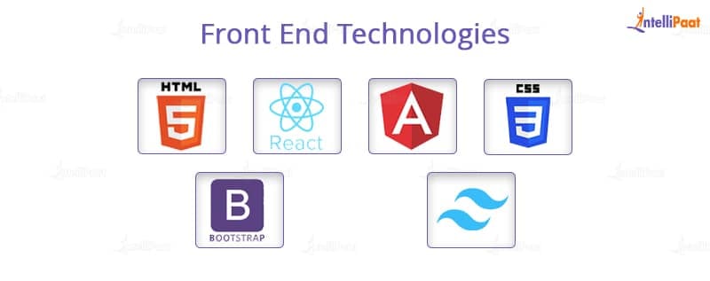 Frontend Technologies - How to Become a Full Stack Developer: A Step-by-Step Guide - Intellipaat