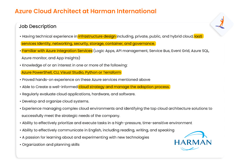 Job description of Azure cloud architect at Harman International