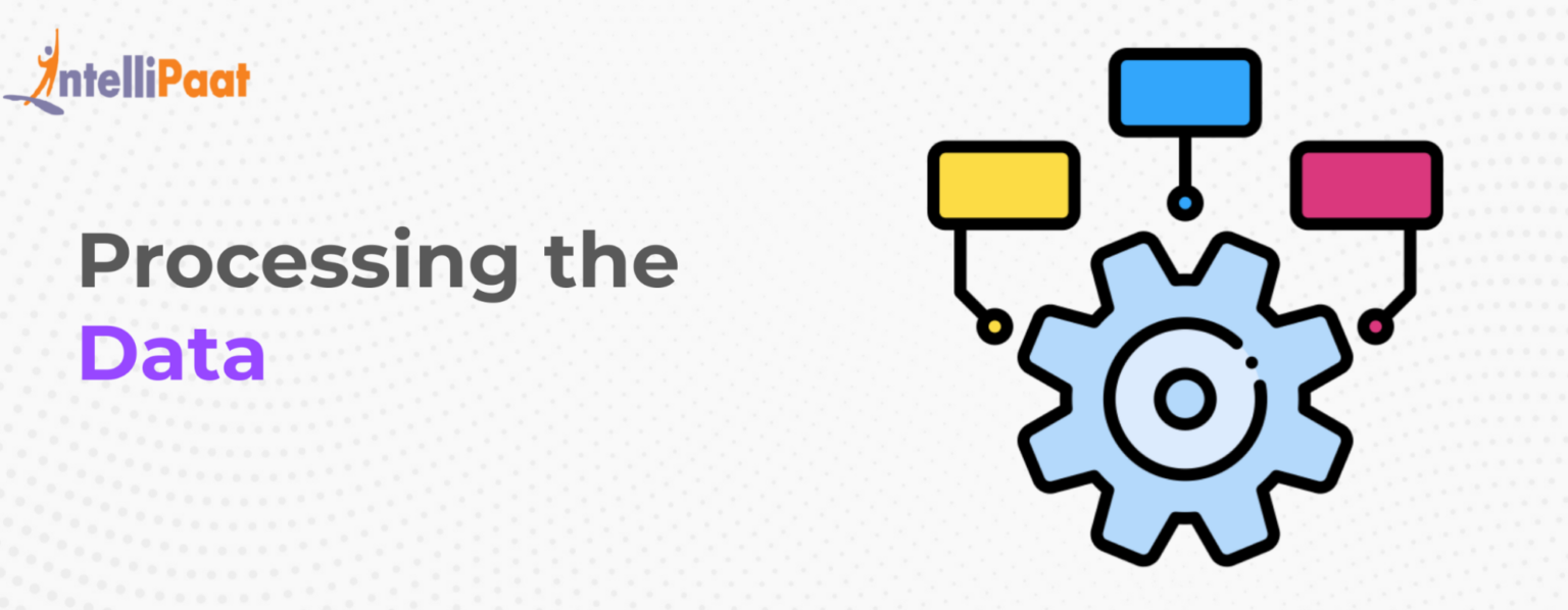 What is Data Science Life Cycle? Steps Explained