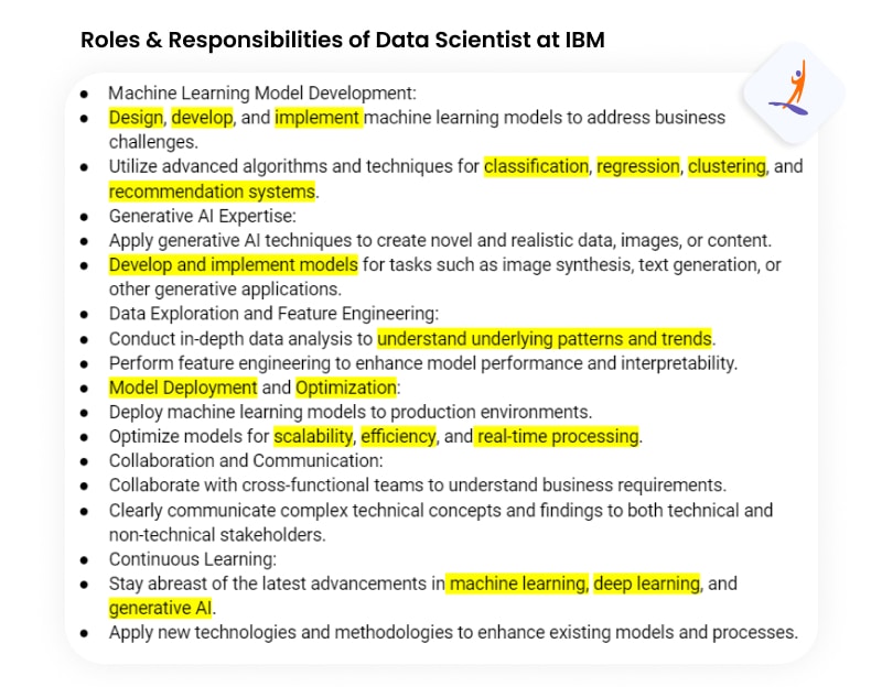 Roles and Responsibilities of a Data Scientist at IBM - Data Scientist Roles and Responsibilities - Intellipaat